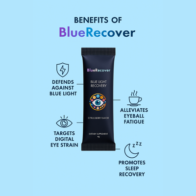 BlueRecover - Blue Light Recovery